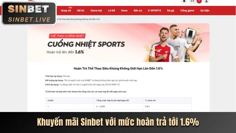 888clb win ra mắt tính năng cá cược trực tiếp mới